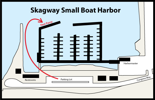 skagway ferry parking
